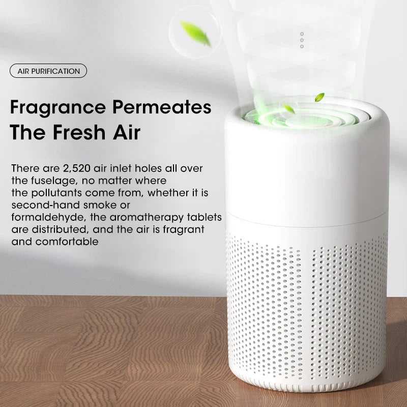 Mini Desktop Air Purifier with HEPA Filter for Home Office Odor Dust Smoke
