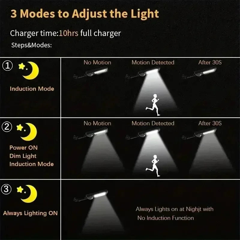 Solar Motion Sensor Light – 15000LM IP65 Waterproof LED Lamp for Outdoor & Garden