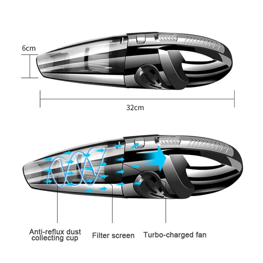 12000Pa Cordless Handheld Vacuum Cleaner Wet Dry USB Rechargeable for Car