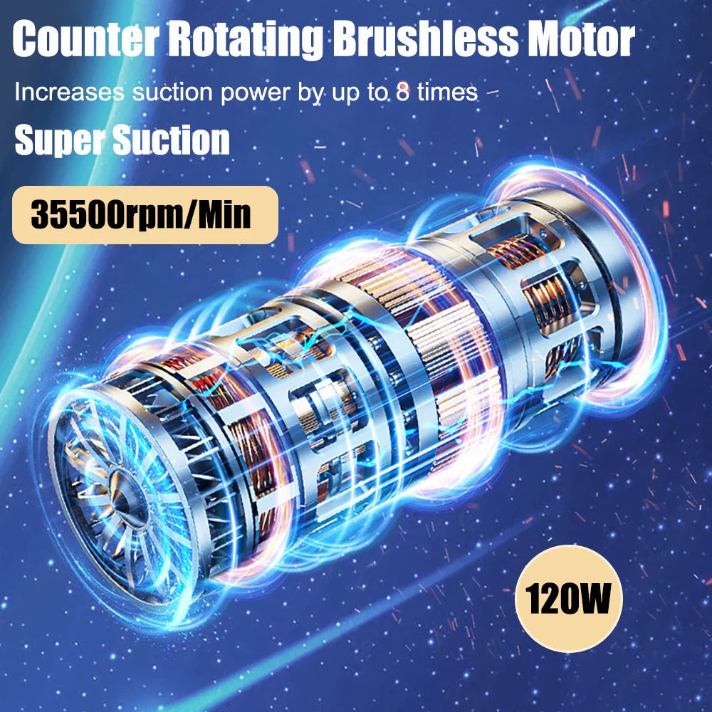 Car Handheld Vacuum Cleaner – 95000PA High Power Wireless Cordless Cleaner