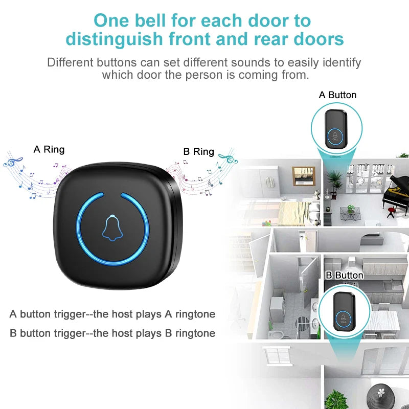 Wireless Doorbell Long Range 300M Smart Door Chime with 60 Melodies Plug-In Receiver