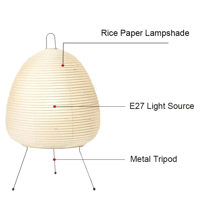 Wabi Sabi Nordic LED Table Lamp USB Bedside Desk Light for Bedroom Living Room