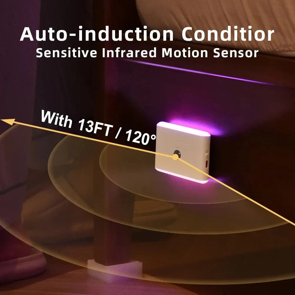 LED Motion Sensor Night Light Dimmable Battery Stair Cabinet Light for Bedroom
