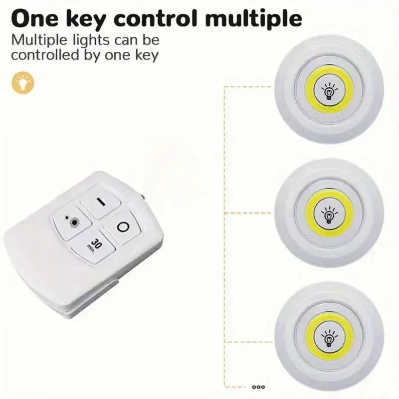 Dimmable LED Under Cabinet Light Remote Battery Operated Closet Night Lamp
