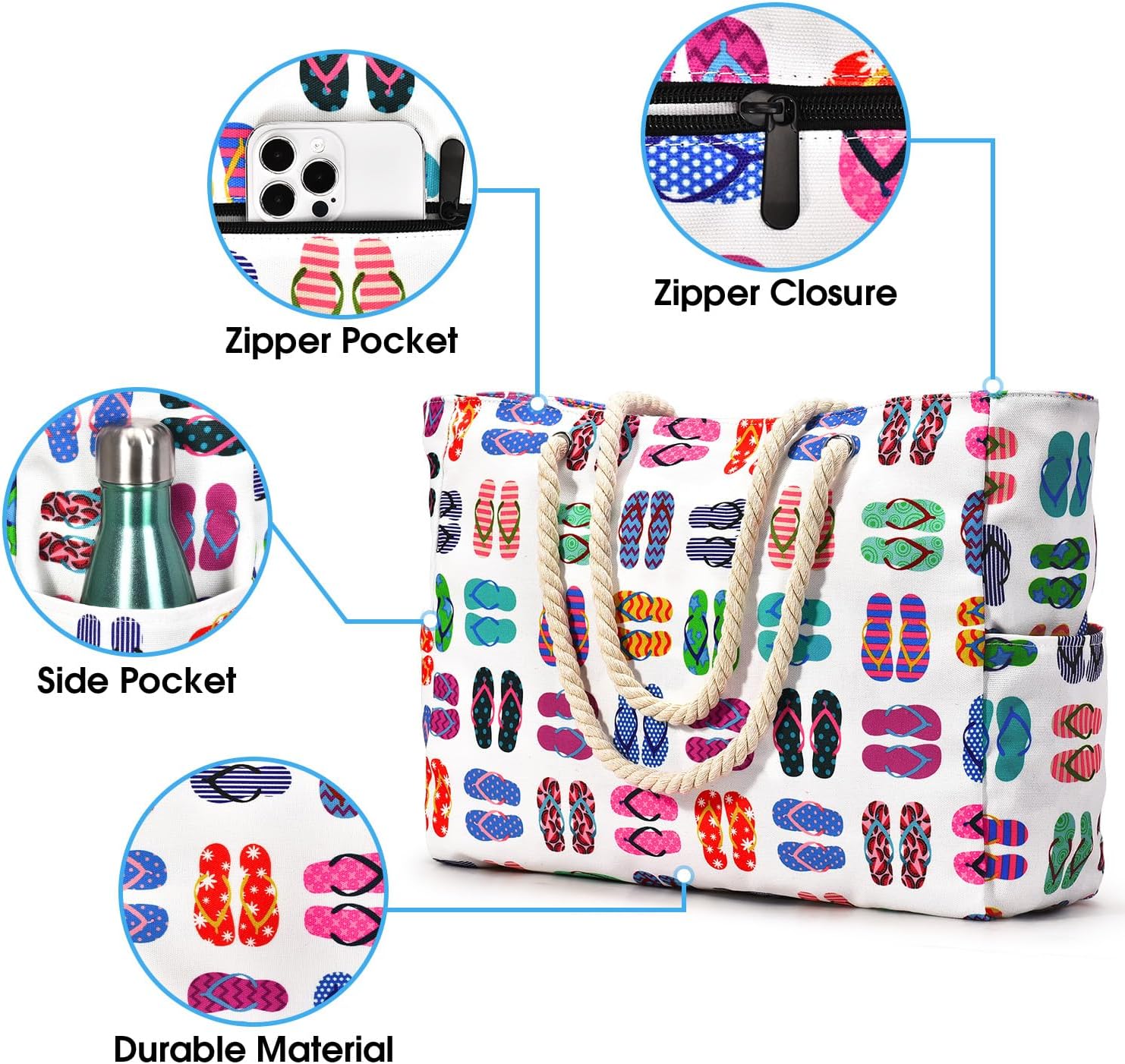 Waterproof Oversized Beach Tote Bag 20L Sandproof Zip Travel Carryall
